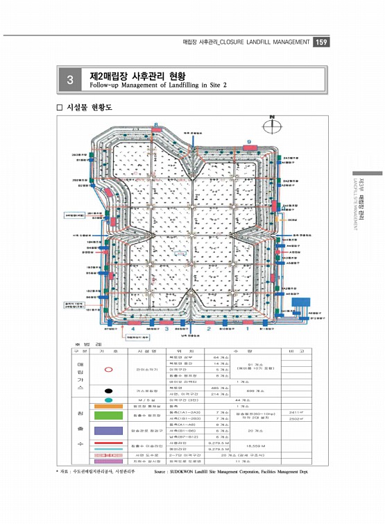 171페이지