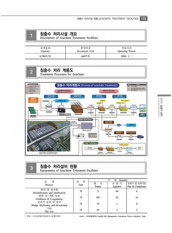 187페이지